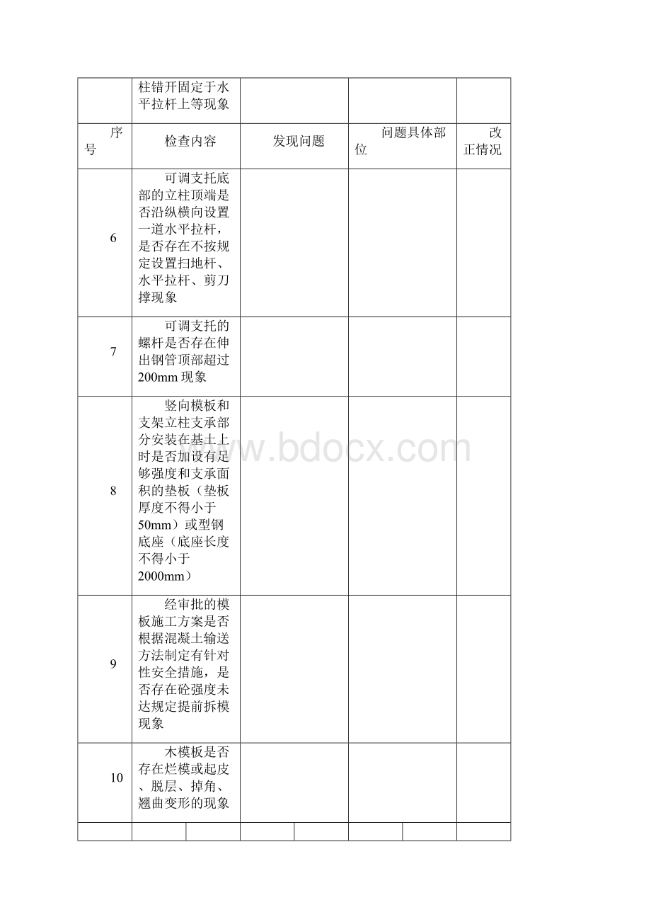 闽建建50模板工程砼结构板厚外脚手架建筑起重机械 检查用表.docx_第2页