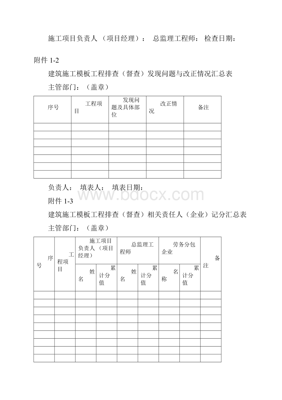 闽建建50模板工程砼结构板厚外脚手架建筑起重机械 检查用表.docx_第3页