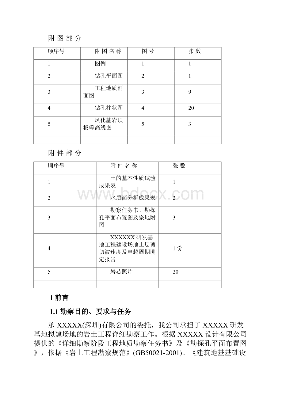 XXXX研发基地拟建场地.docx_第2页