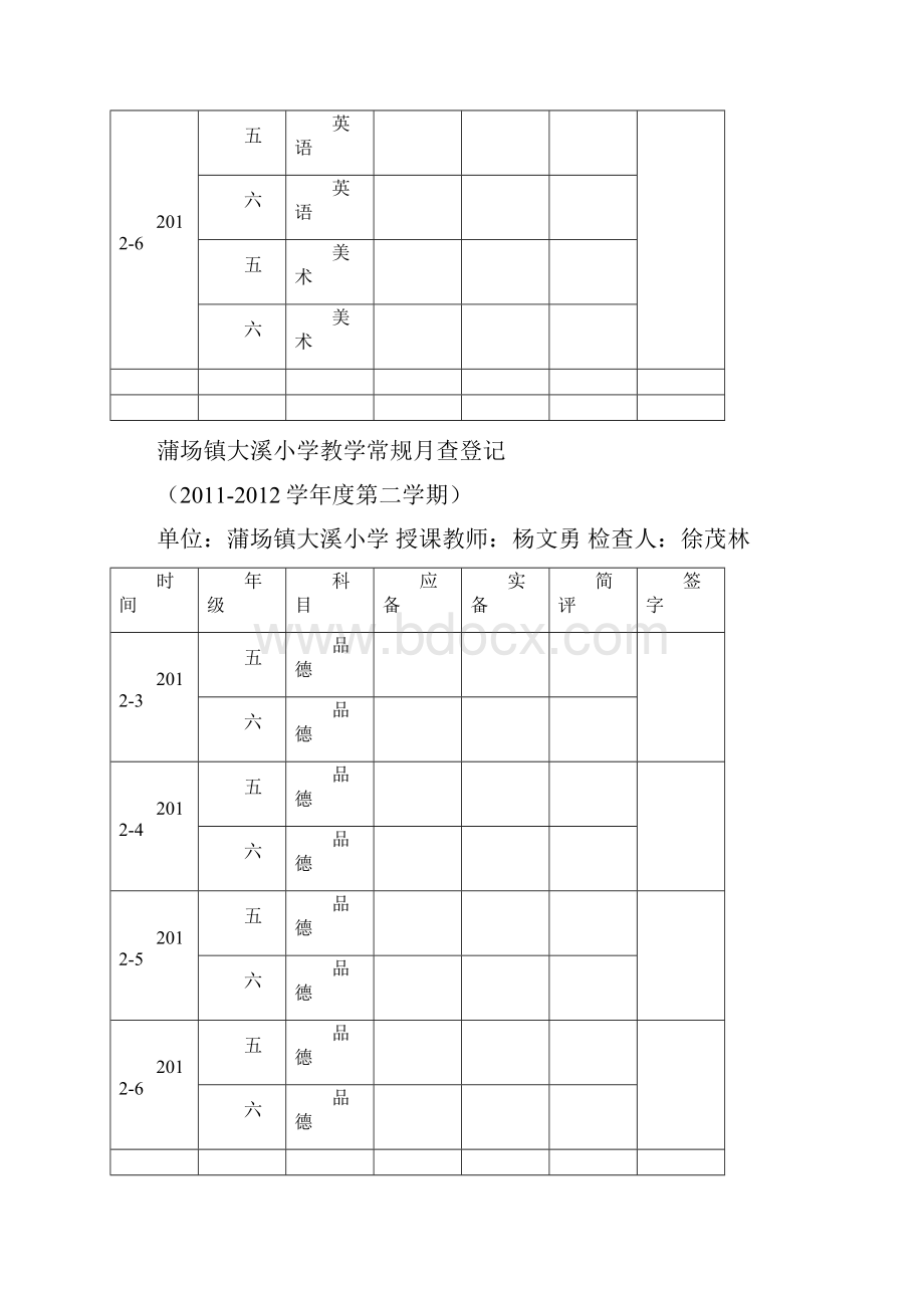 教学常规月查登记.docx_第2页