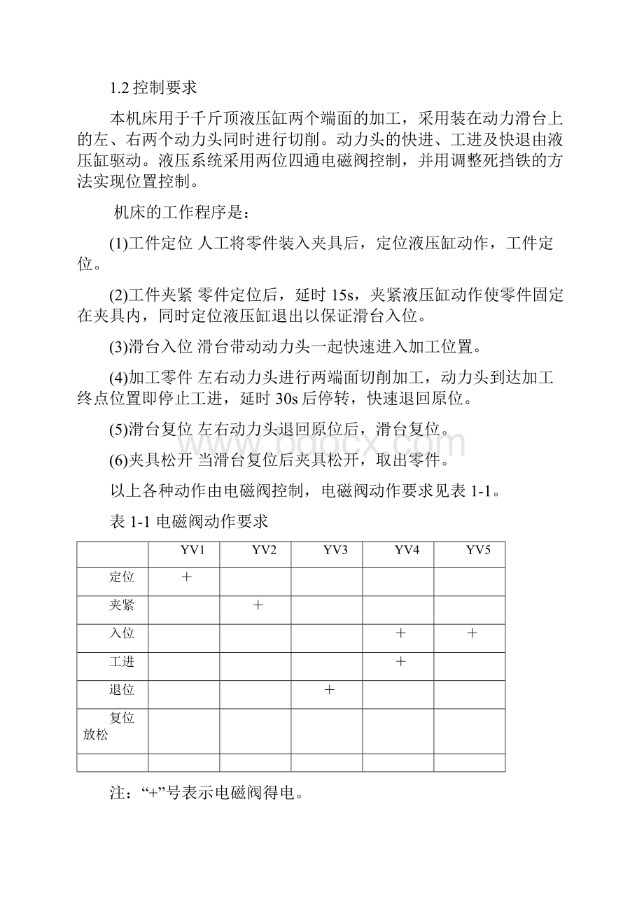 千斤顶液压缸加工机床电气控制系统设计.docx_第2页