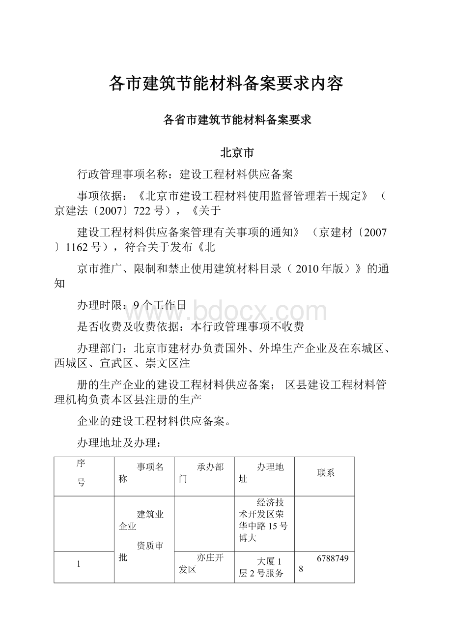 各市建筑节能材料备案要求内容.docx_第1页