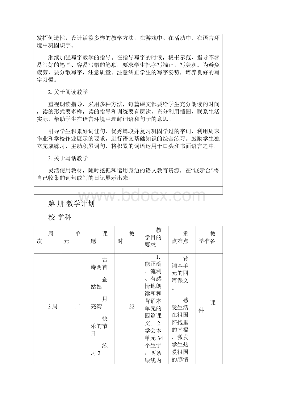 苏教版二年级语文下册 徐州邳州地区表格式 教学计划.docx_第2页