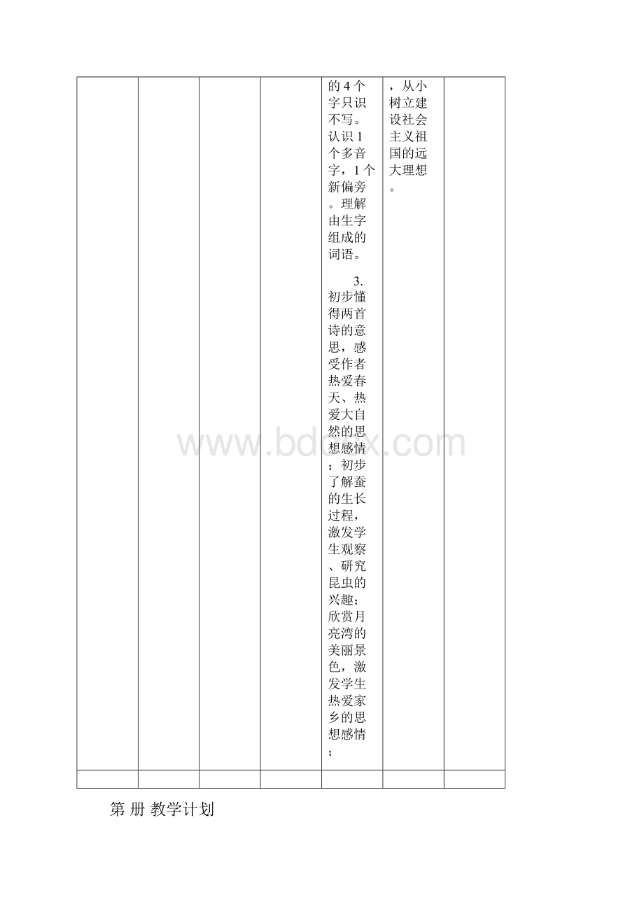 苏教版二年级语文下册 徐州邳州地区表格式 教学计划.docx_第3页