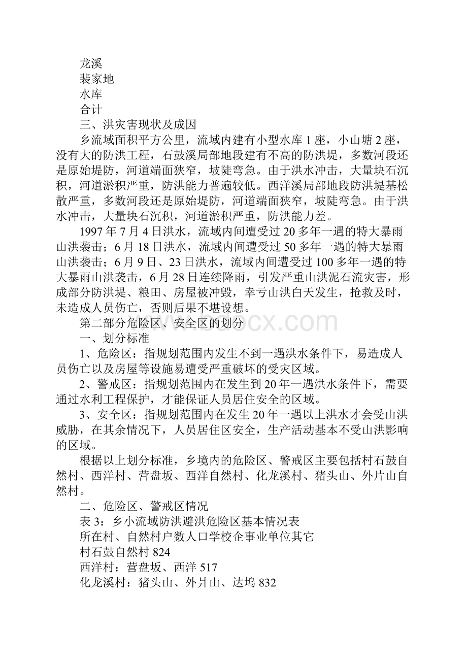 乡镇小流域山洪灾害应急预案.docx_第2页