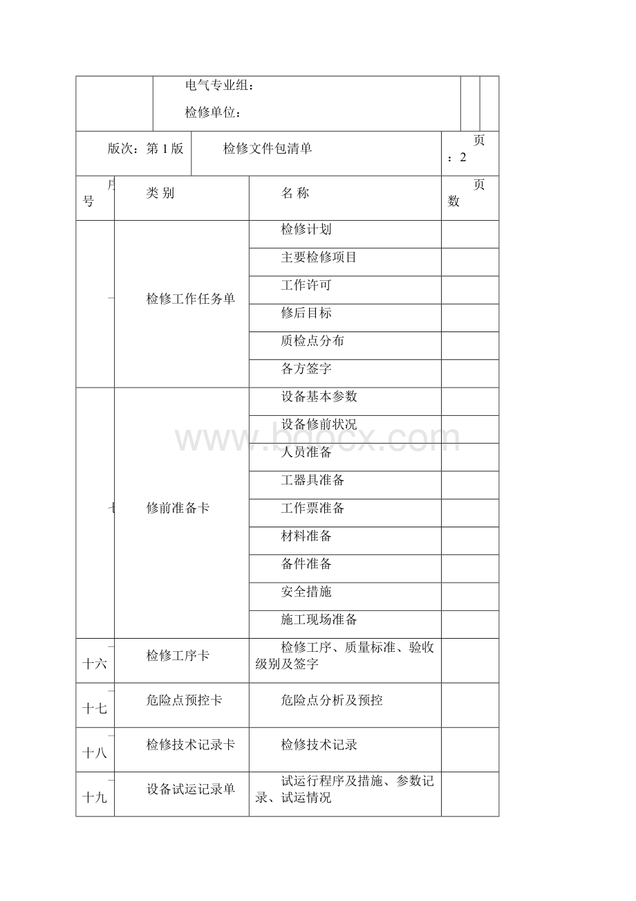 萨拉齐151电流互感器检修文件包.docx_第3页