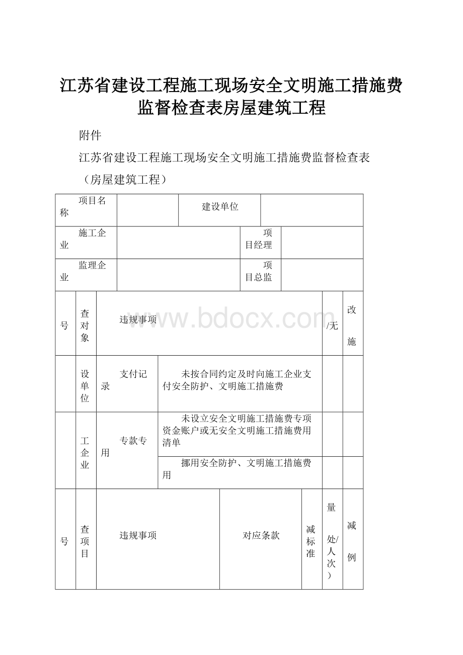 江苏省建设工程施工现场安全文明施工措施费监督检查表房屋建筑工程.docx