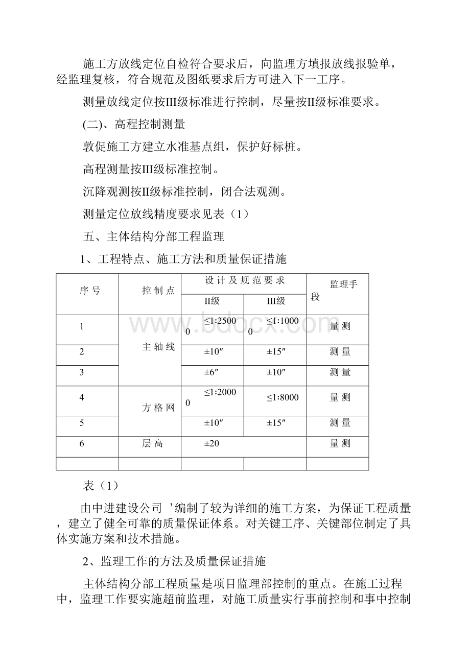 14中监理实施细则.docx_第3页