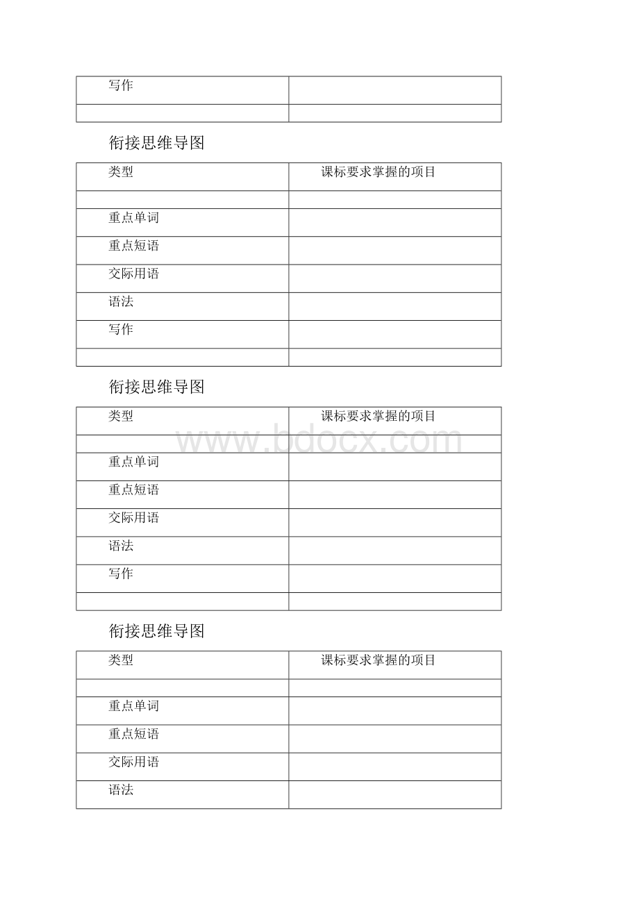 衔接思维导图.docx_第2页