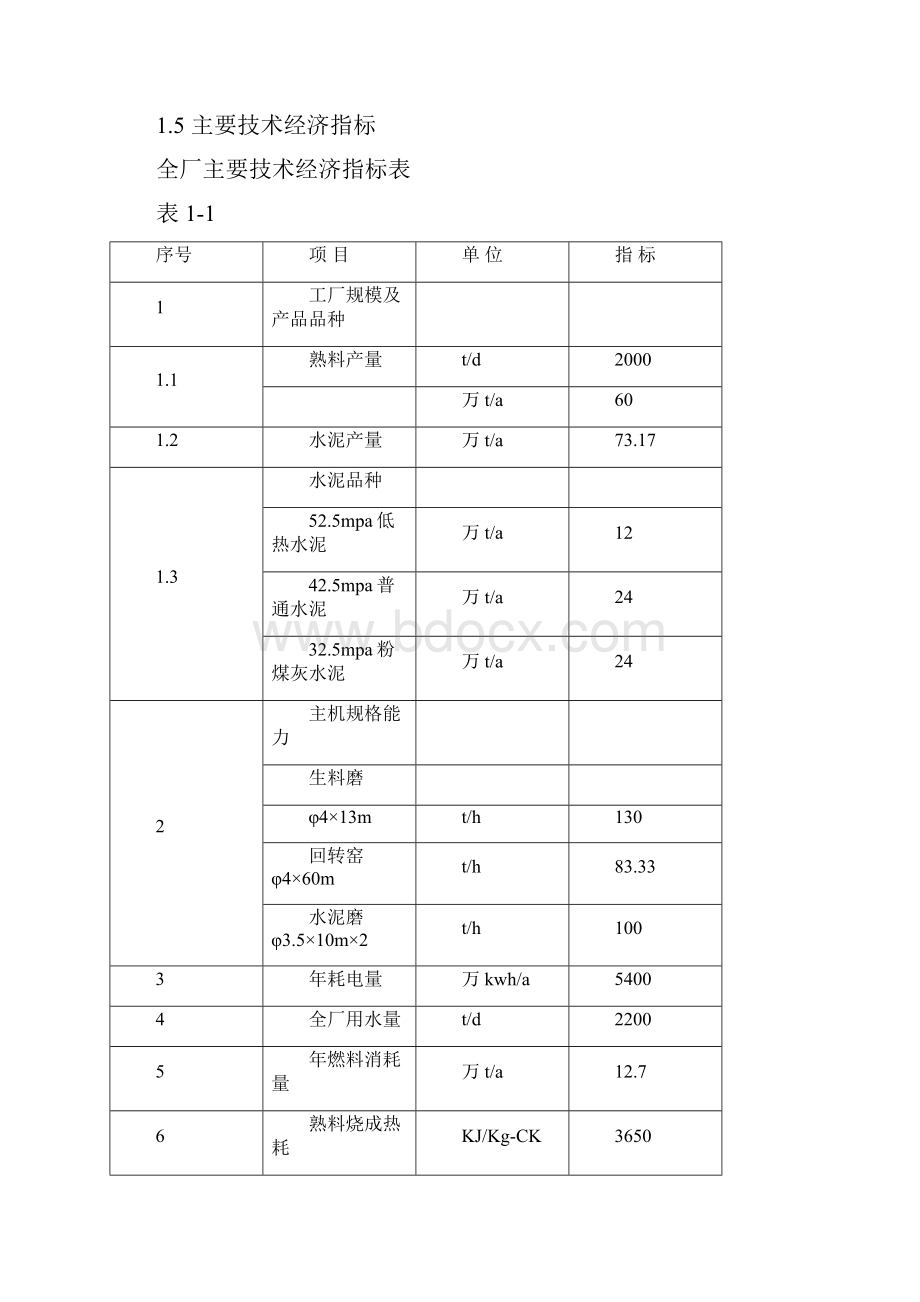 60万吨水泥改扩建工程项目可行性研究报告.docx_第3页