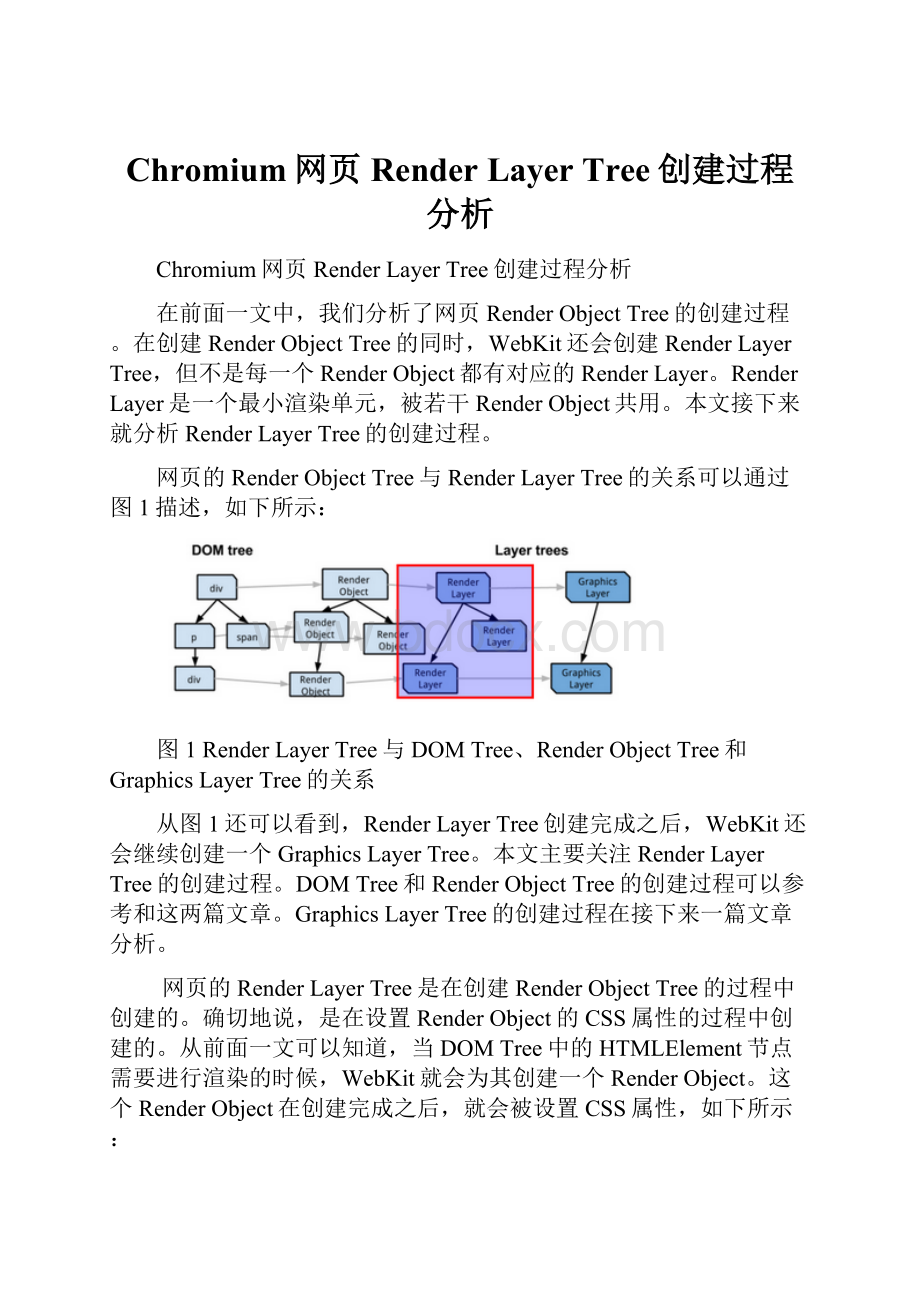 Chromium网页Render Layer Tree创建过程分析.docx