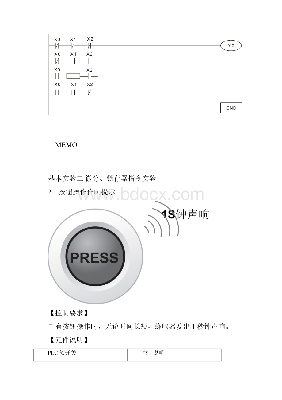 台达PLC编程设计实验手册簿.docx_第3页