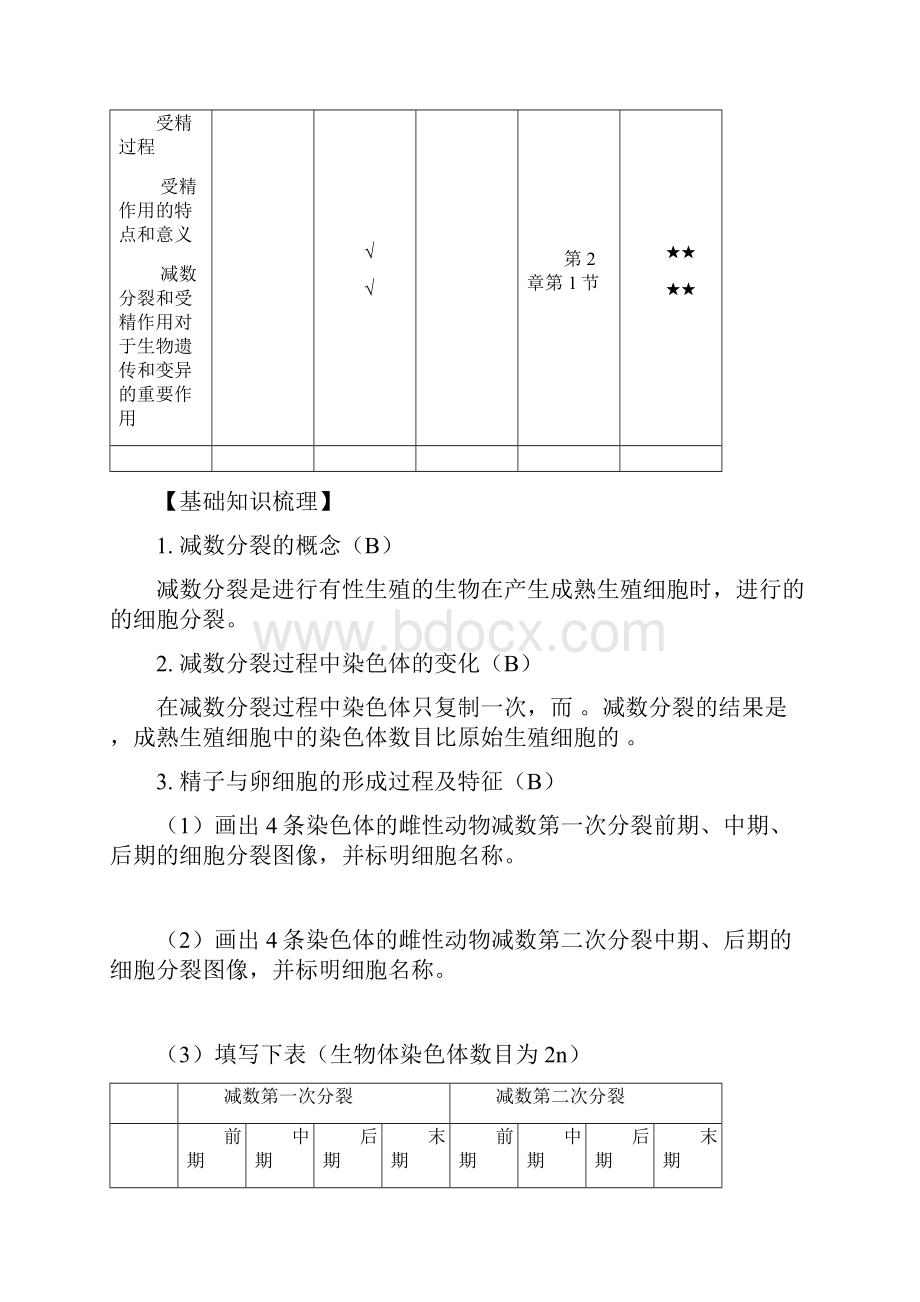 高中生物学业水平测试必修2考点知识整合原创.docx_第2页
