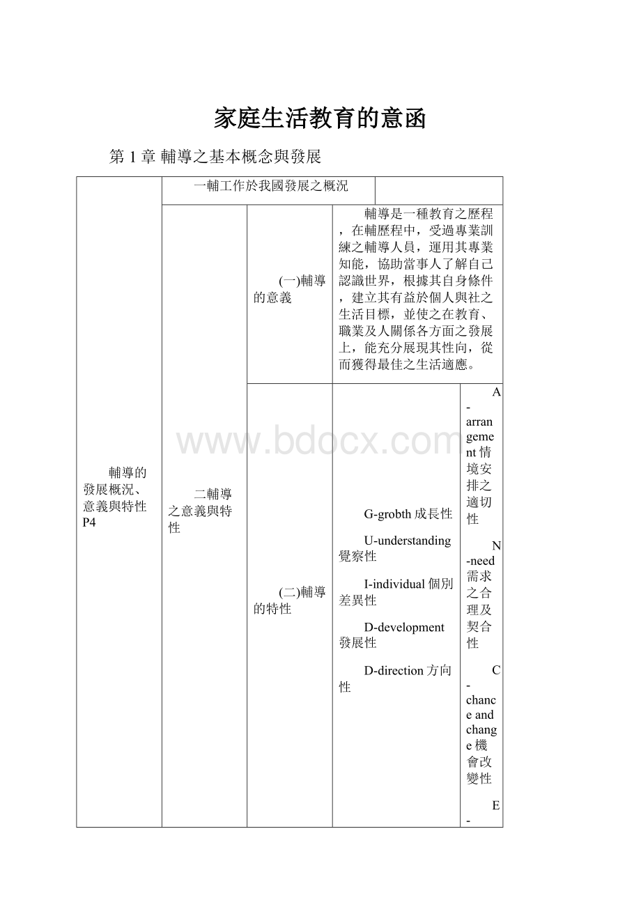 家庭生活教育的意函.docx