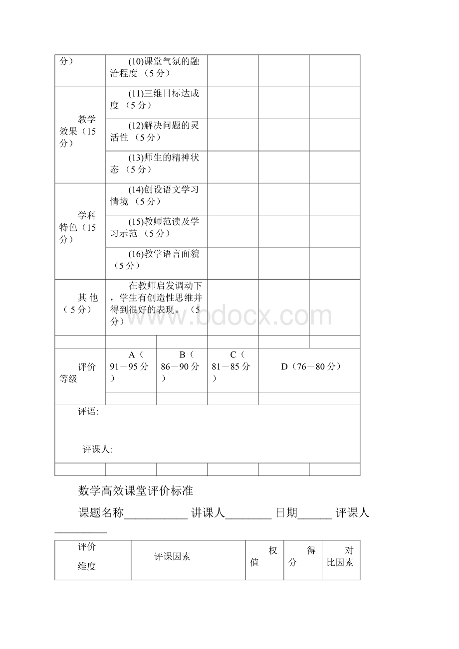 中小学高效课堂评价标准.docx_第2页