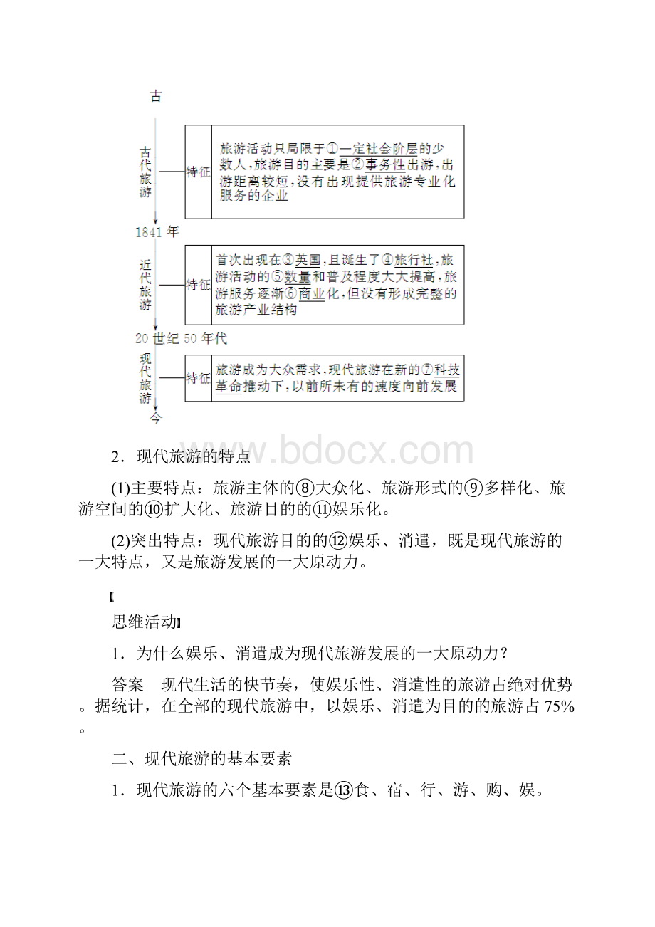 学年高二地理人教版选修3学案11 现代旅游.docx_第2页