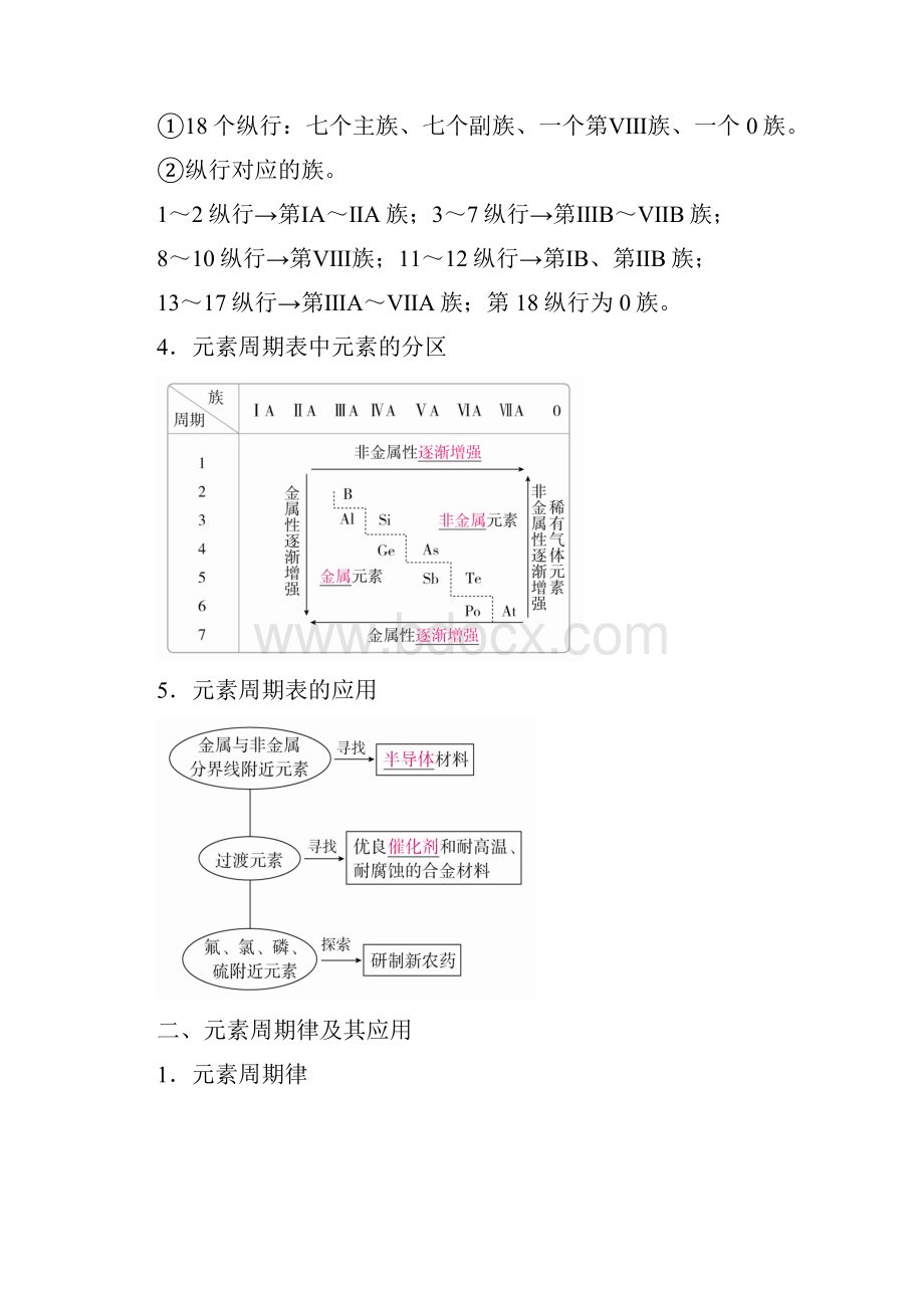 全国通用19版高考化学一轮复习第20讲元素周期表元素周期律学案.docx_第2页