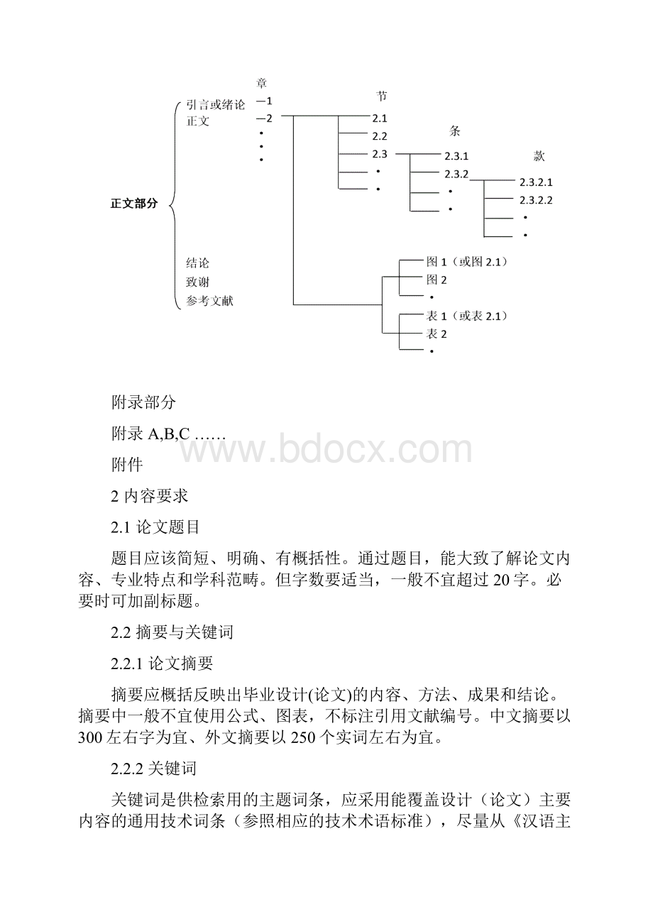 本科生毕业设计论文大理类撰写规范.docx_第2页