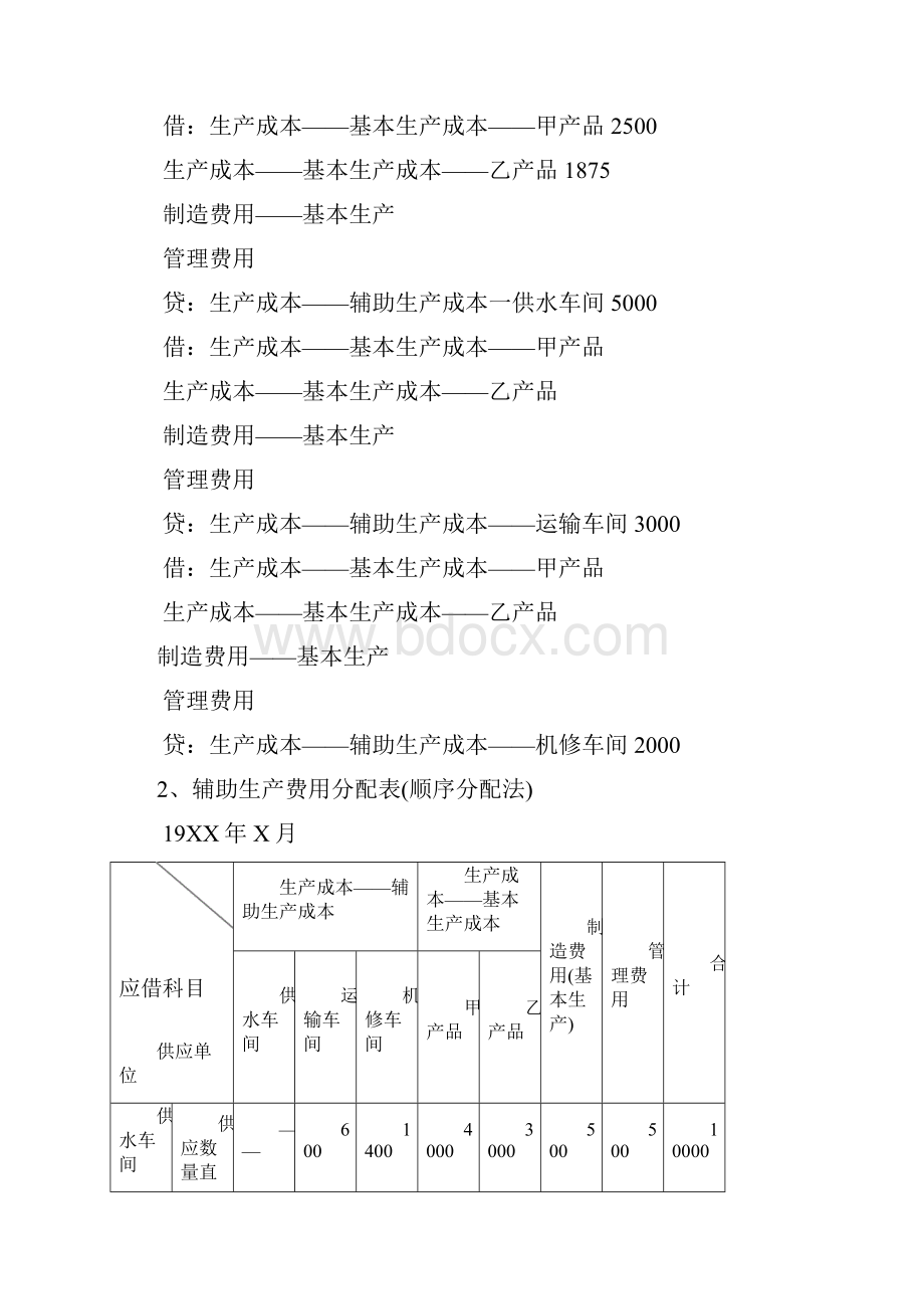 成本会计学第一次作业.docx_第3页