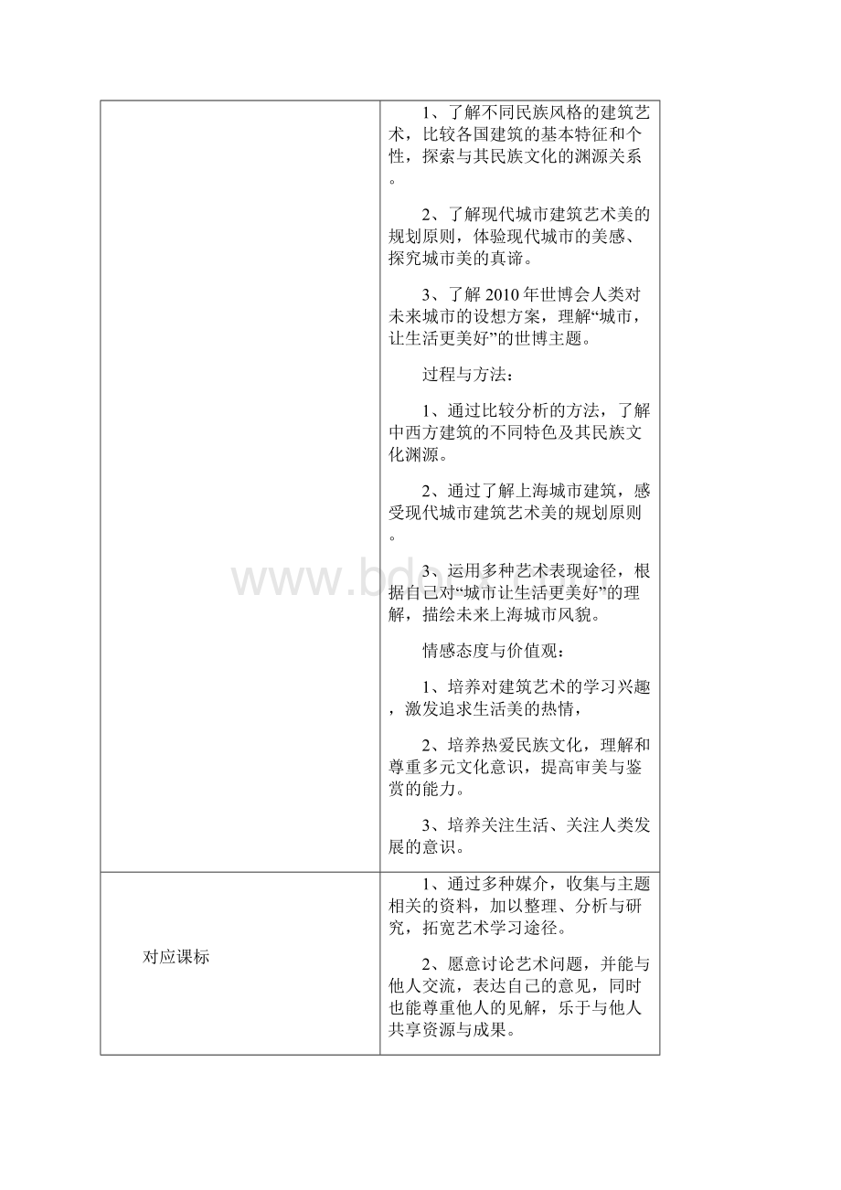 九年级美术第一学期教案.docx_第2页