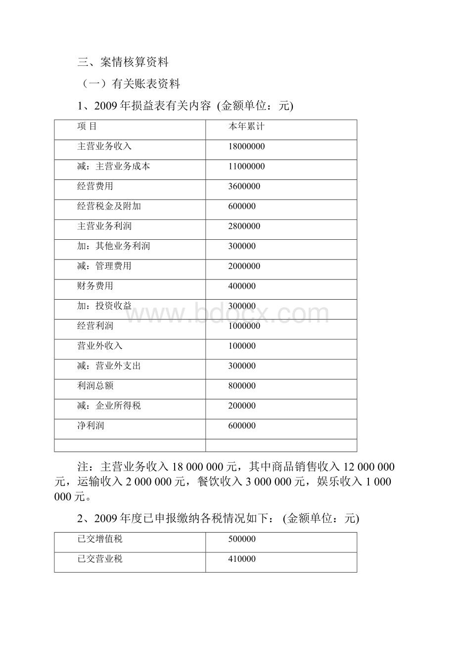 税务稽查案例解析.docx_第2页