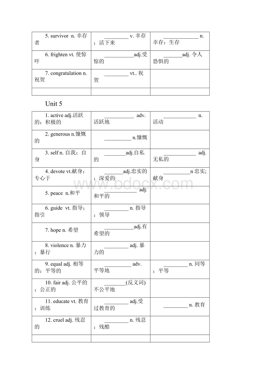 高中英语人教版必修一至选修八词性转换分单元自测及答案.docx_第3页