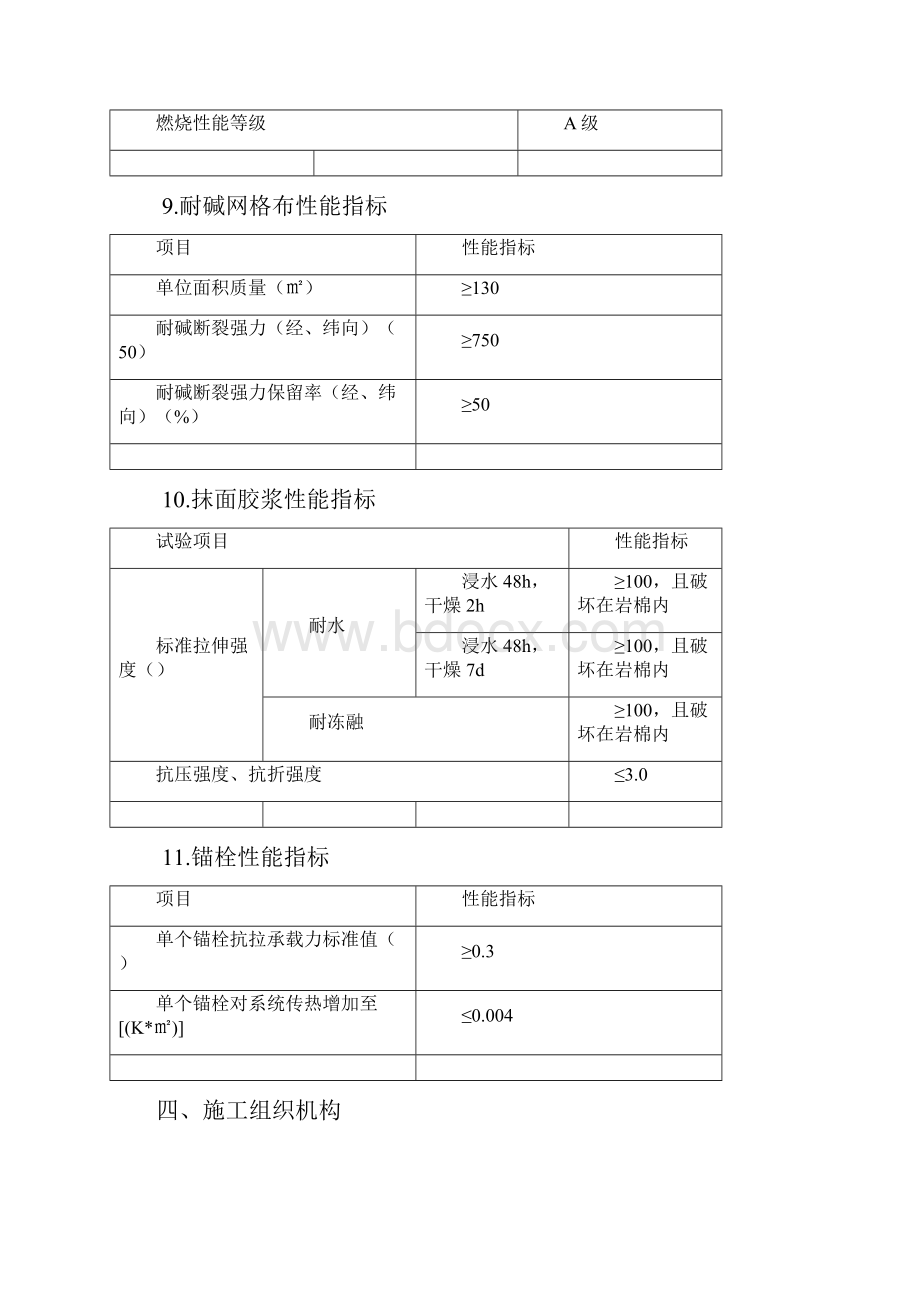 外墙装修施工方案.docx_第3页