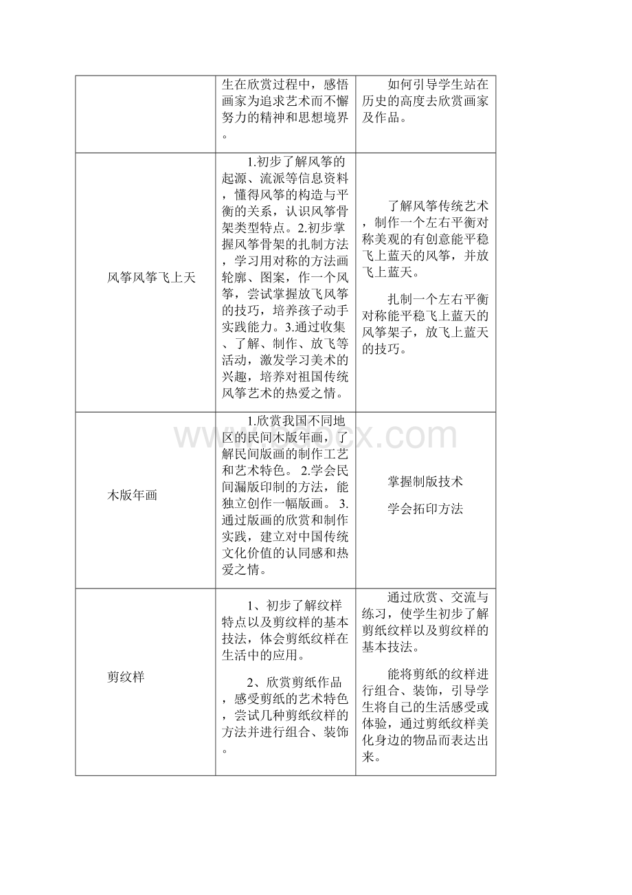 美术第十册导学案.docx_第3页