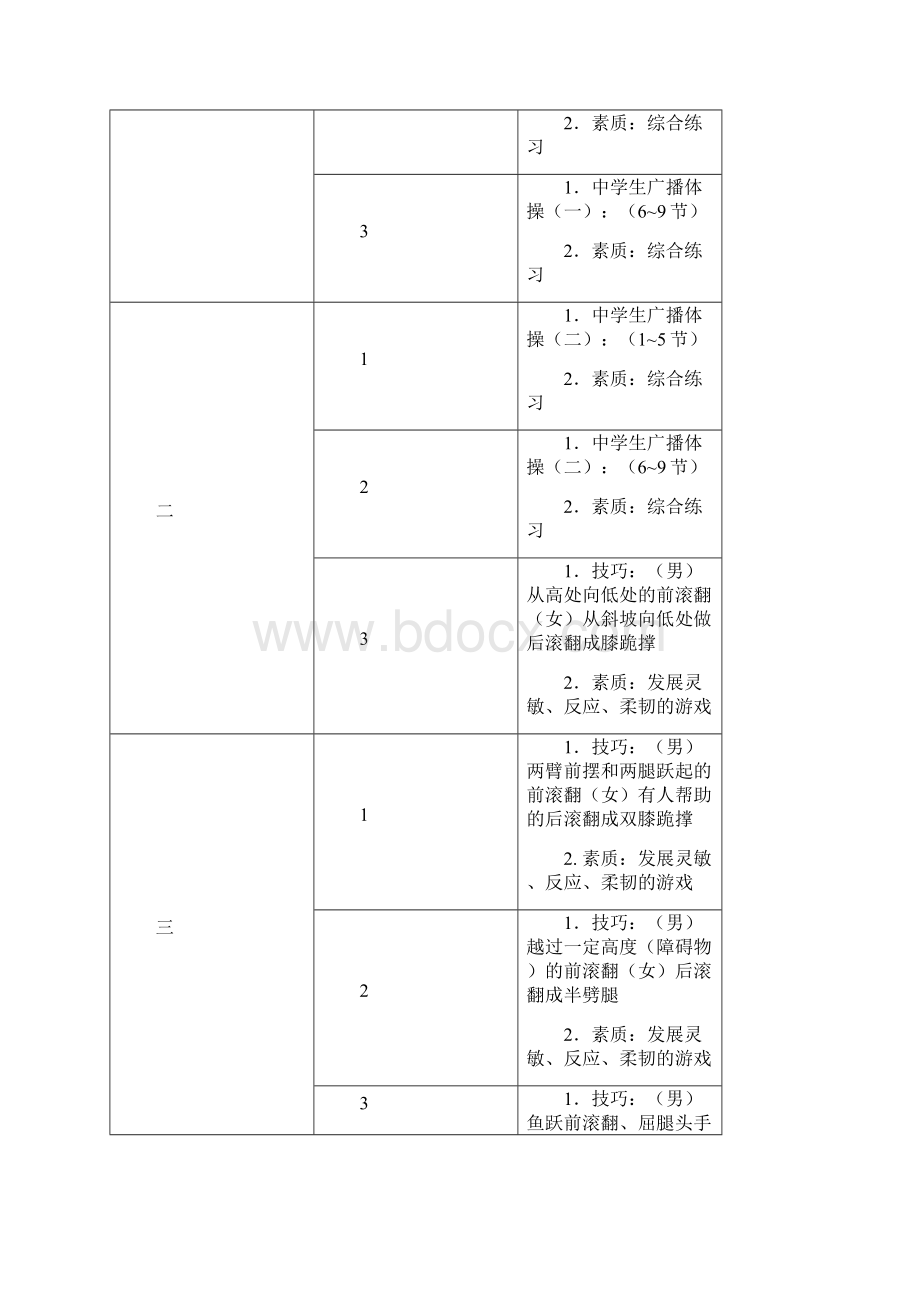 初中体育与健康课教学计划3.docx_第3页