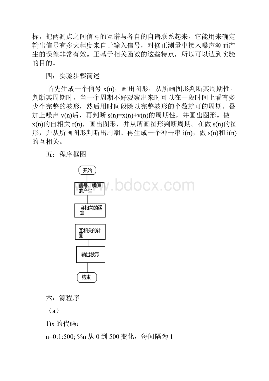 西邮DXP基于matlab的数字信号处理仿真实习报告.docx_第2页