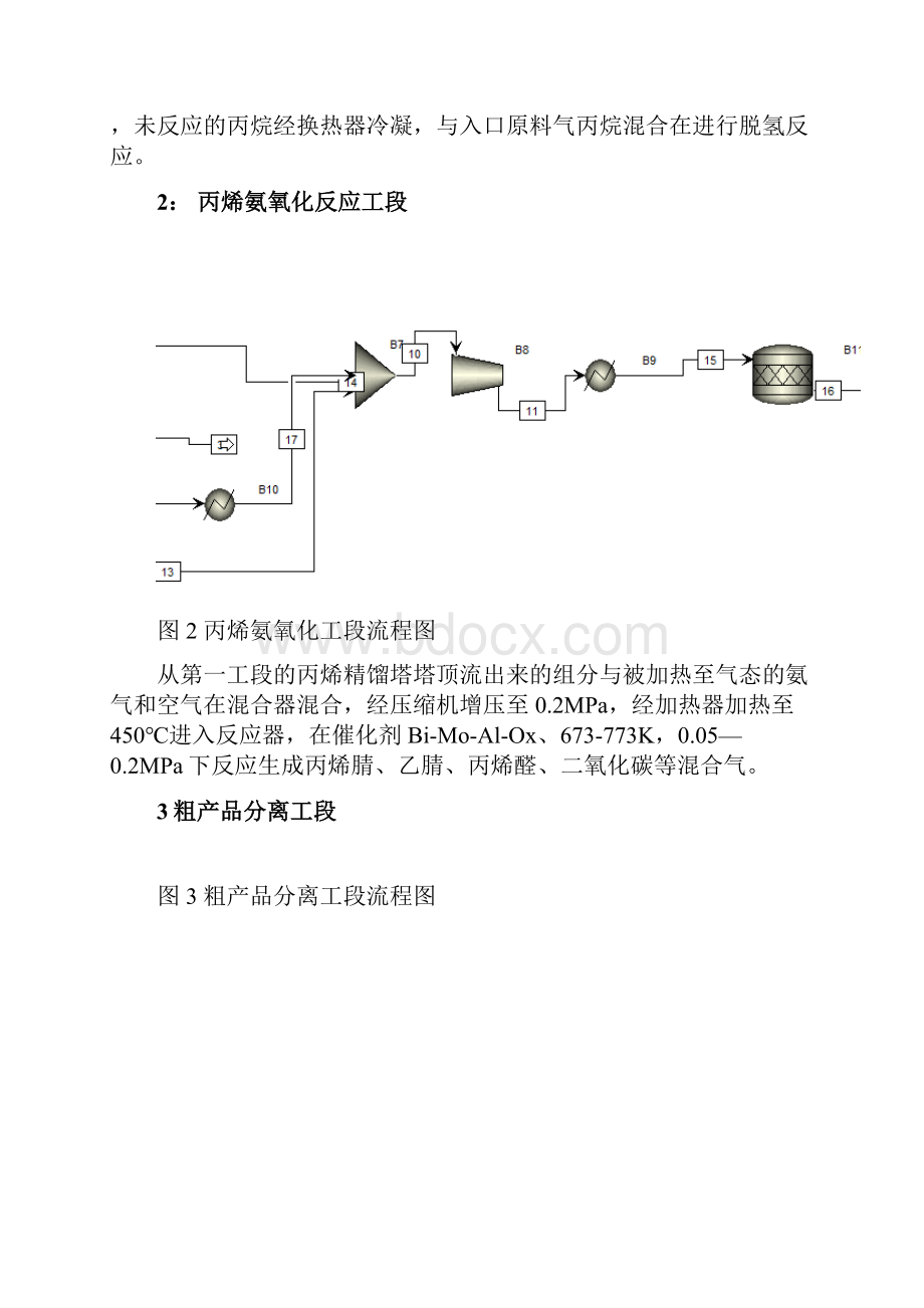 30万吨年丙烯腈生产项目设计.docx_第3页