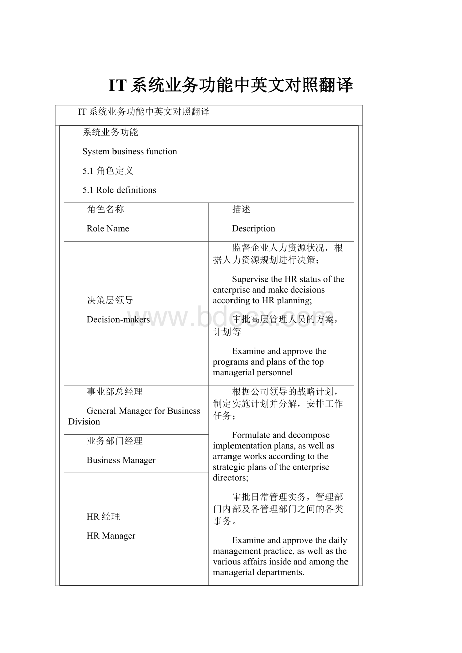 IT系统业务功能中英文对照翻译.docx_第1页