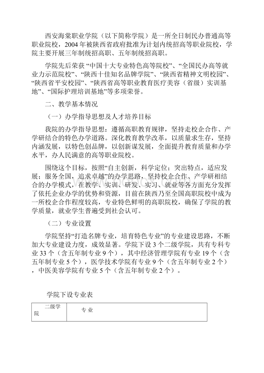 西安海棠职业学院高等职业教育质量年度报告.docx_第2页