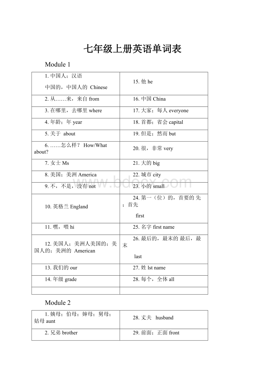 七年级上册英语单词表.docx_第1页