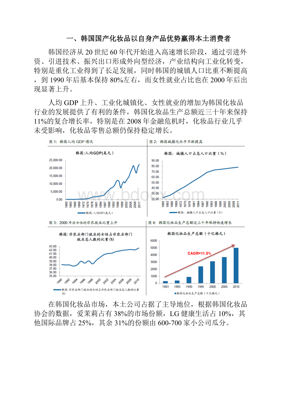 中韩化妆品行业市场比较分析研究报告.docx_第2页