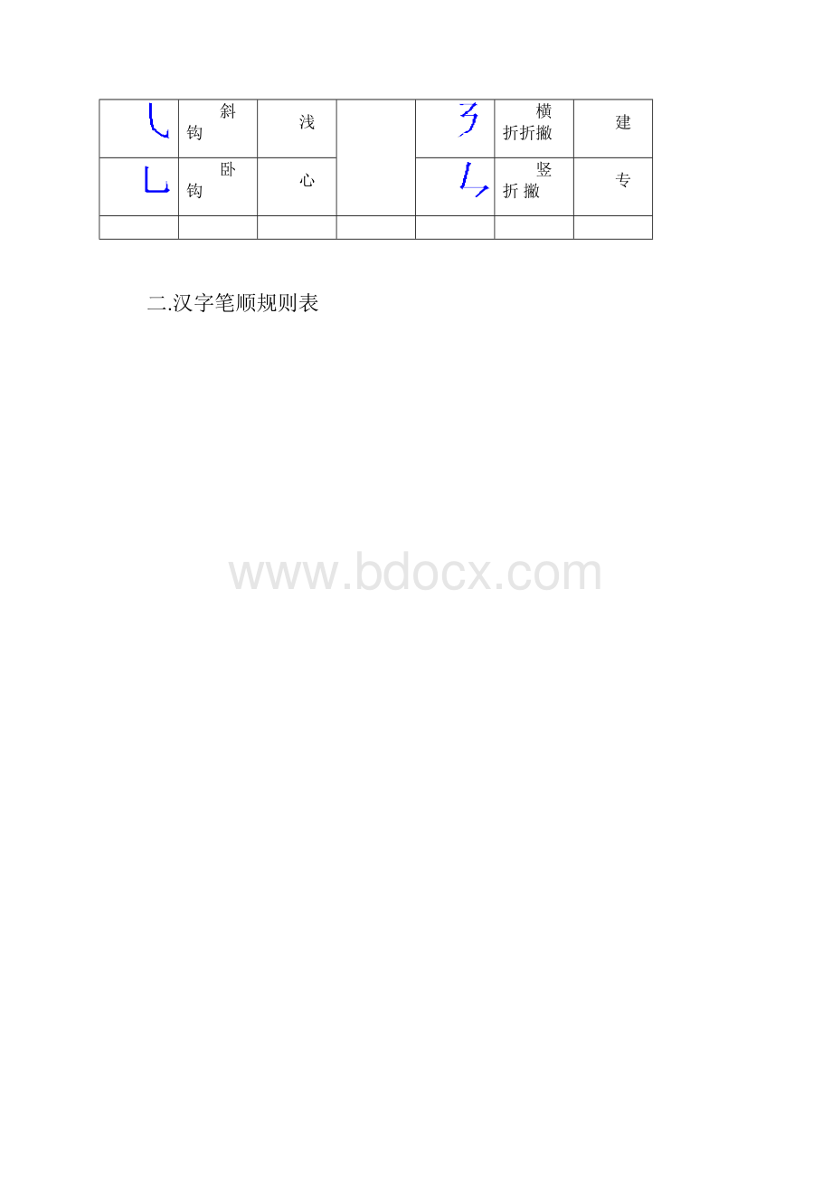 汉字笔顺笔画表.docx_第2页