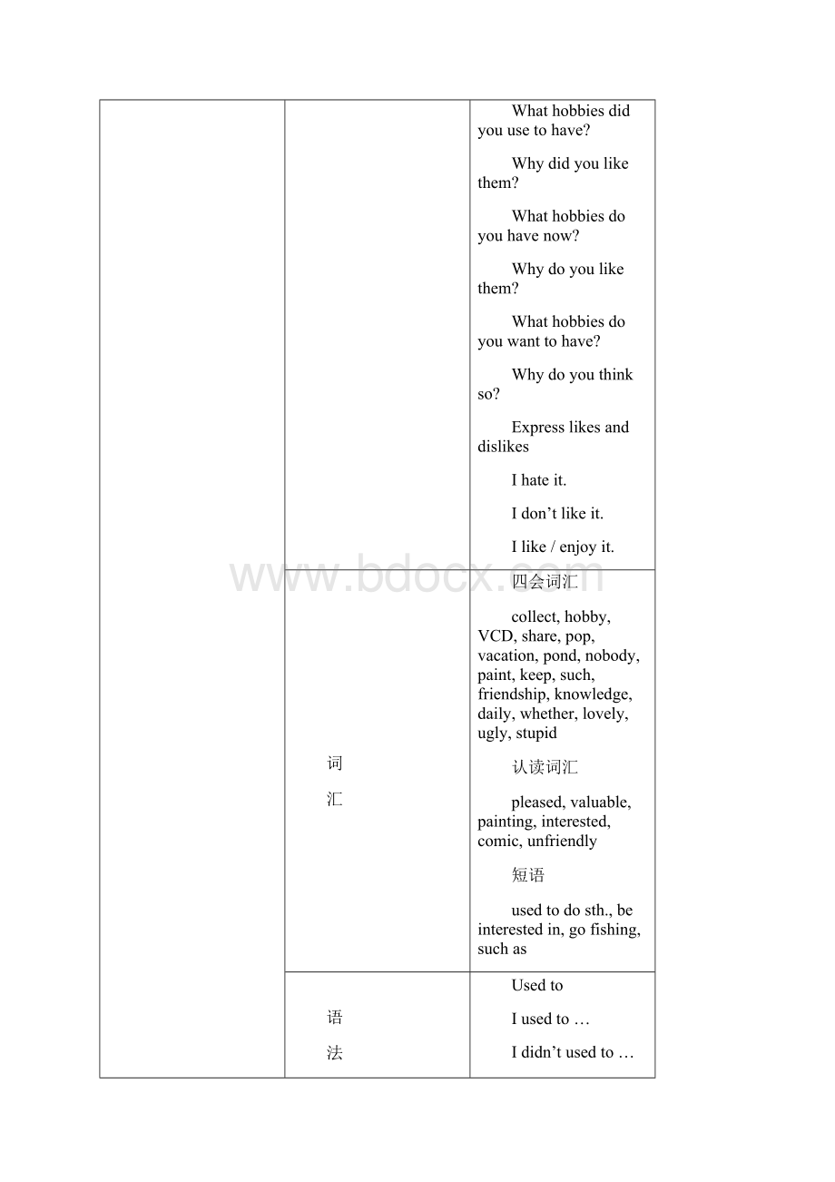 英语Unit 3 Our Hobbies全单元教案仁爱英语八年级上.docx_第2页