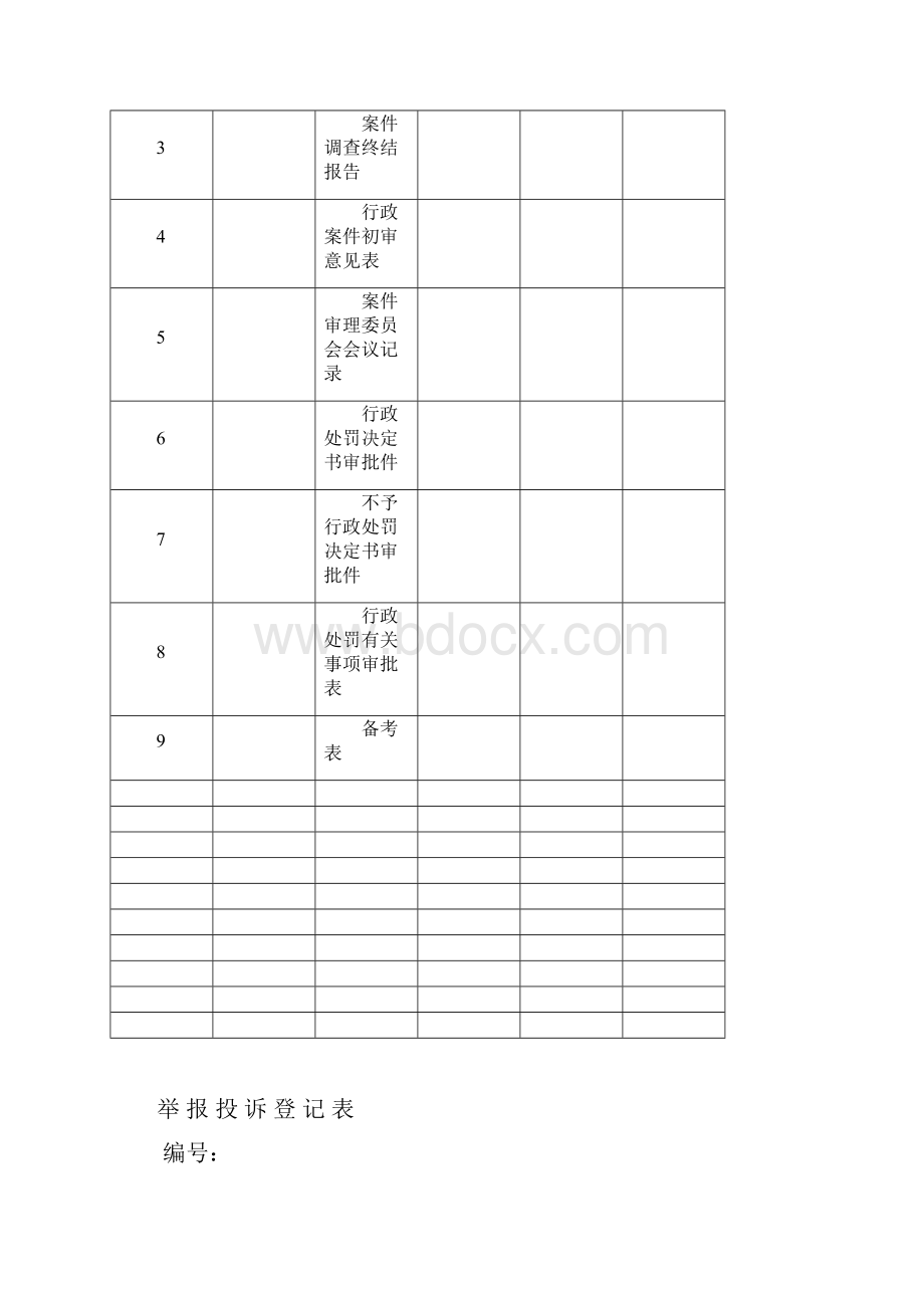 行政执法法律文书副卷空白讲解.docx_第2页