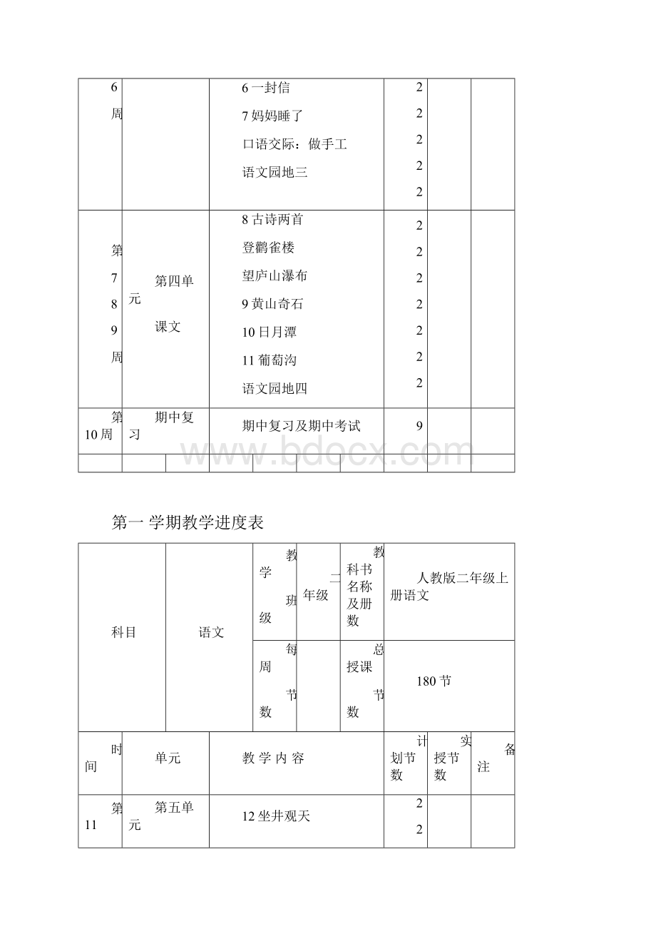 新版人教版小学语文二年级上册全册教案.docx_第2页