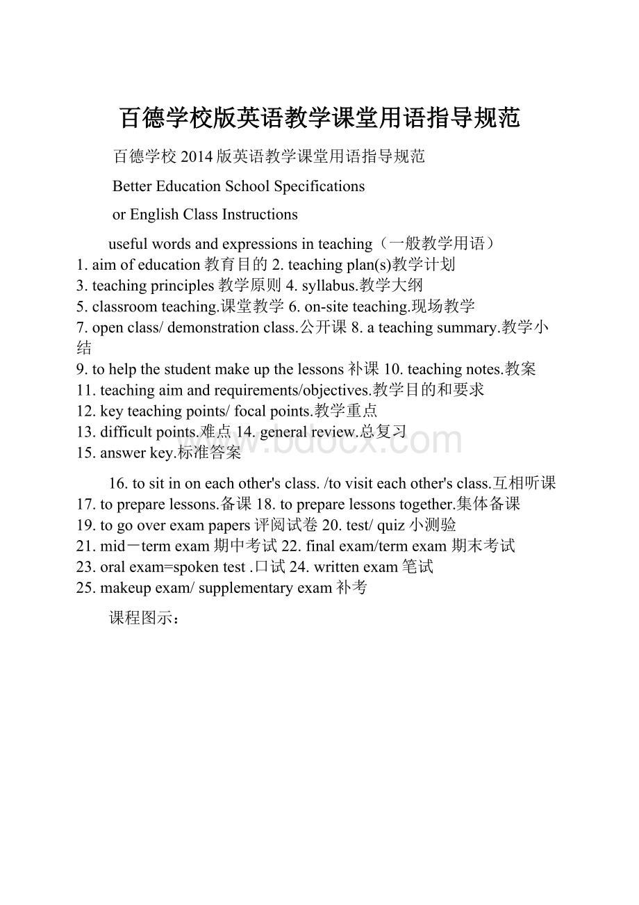 百德学校版英语教学课堂用语指导规范.docx