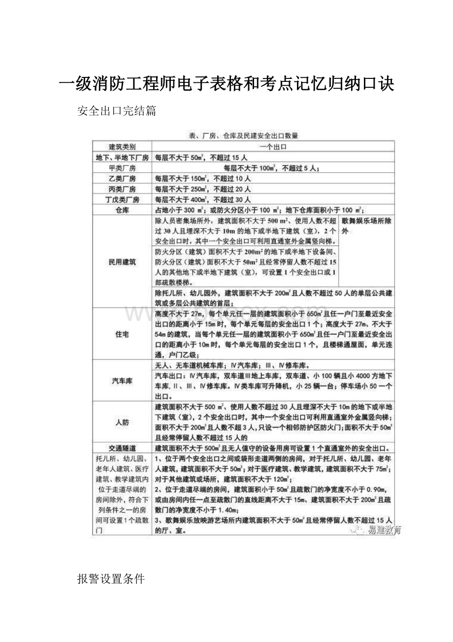 一级消防工程师电子表格和考点记忆归纳口诀.docx