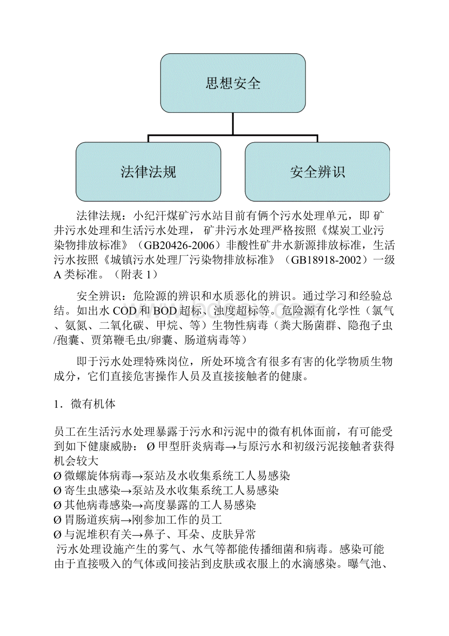 浅谈污水安全.docx_第2页