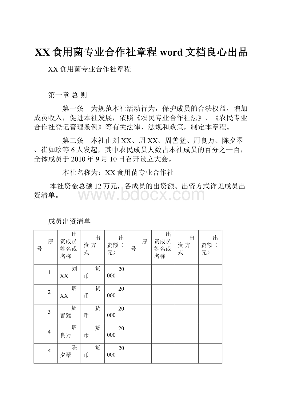 XX食用菌专业合作社章程word文档良心出品.docx_第1页