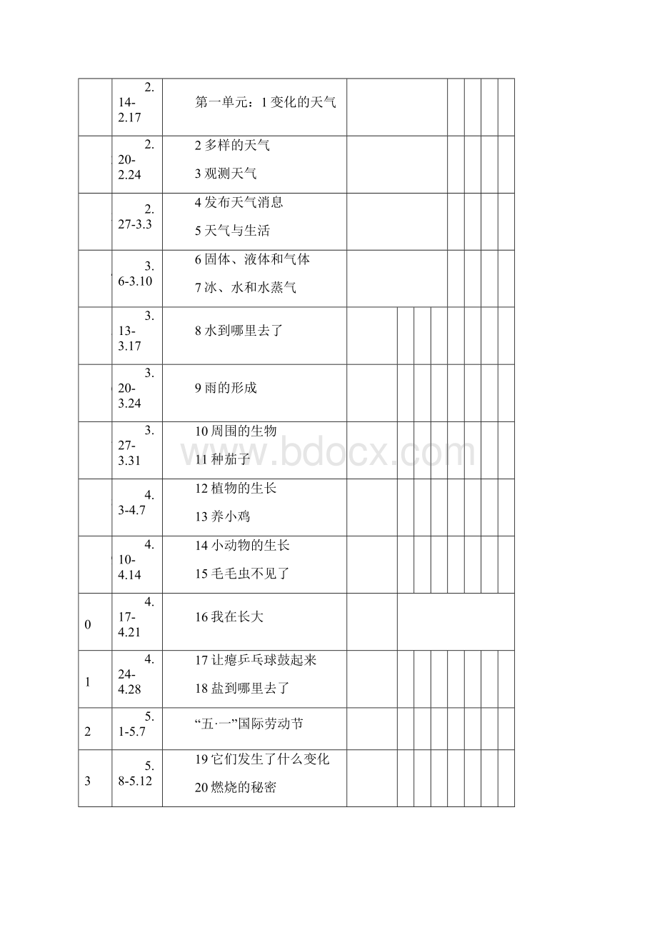 小学四年级下册科学教案2.docx_第3页