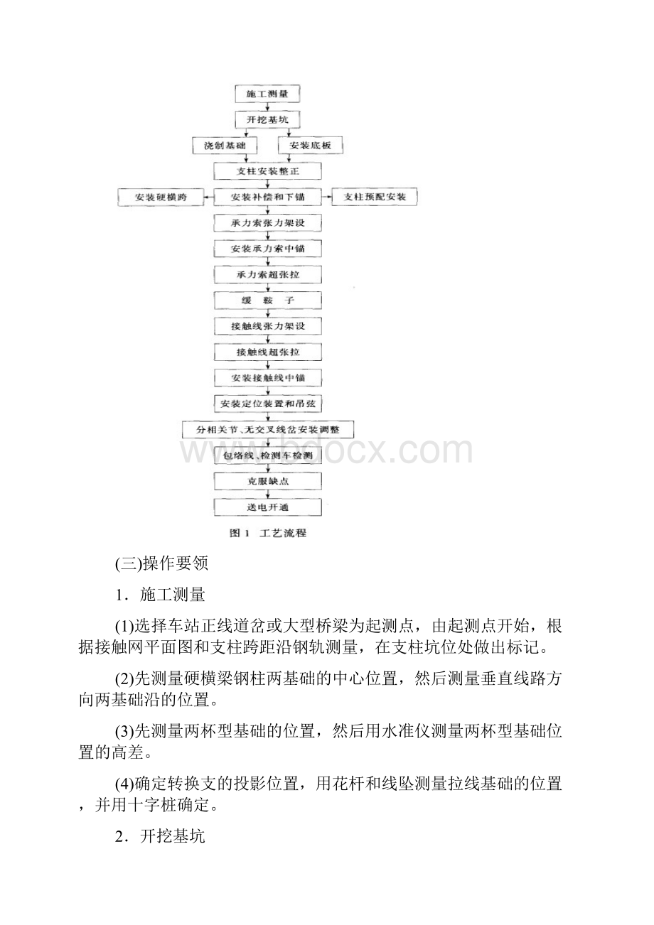 时速200KM电气化铁路接触网施工工法.docx_第3页