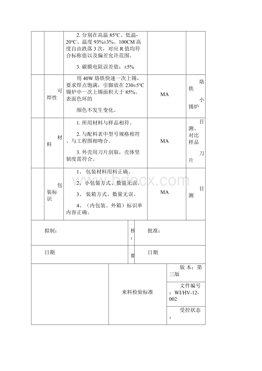 元器件检验通用标准.docx_第2页