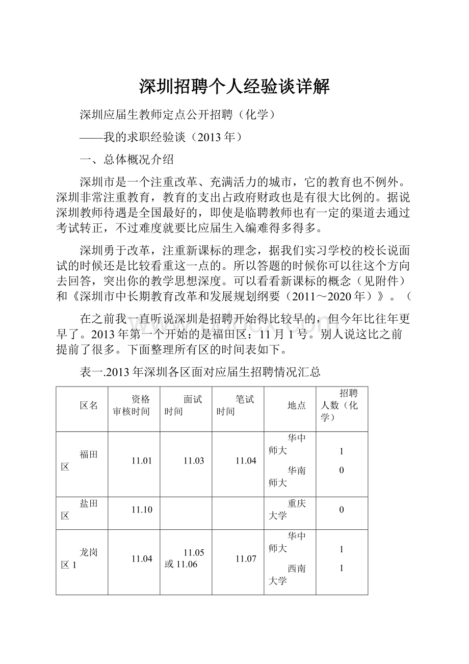 深圳招聘个人经验谈详解.docx_第1页