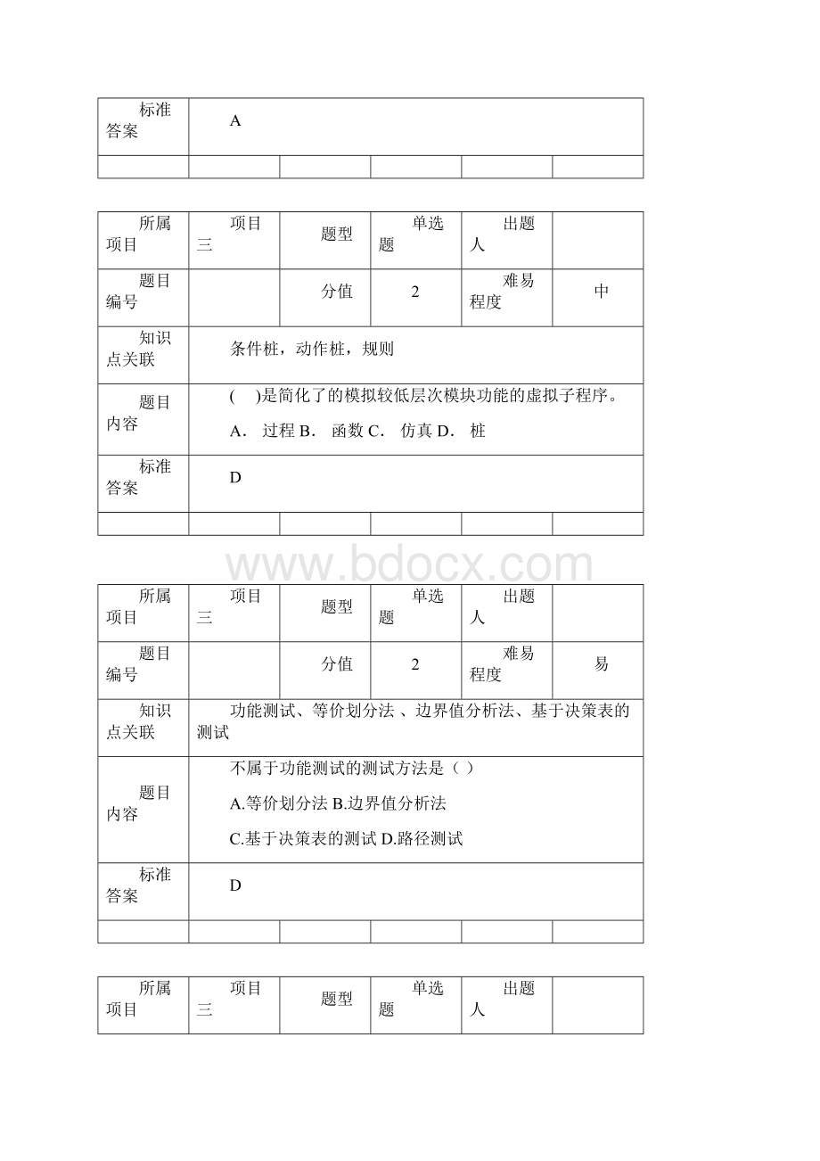 KC06110000003习题试题库单元3 黑盒测试.docx_第2页