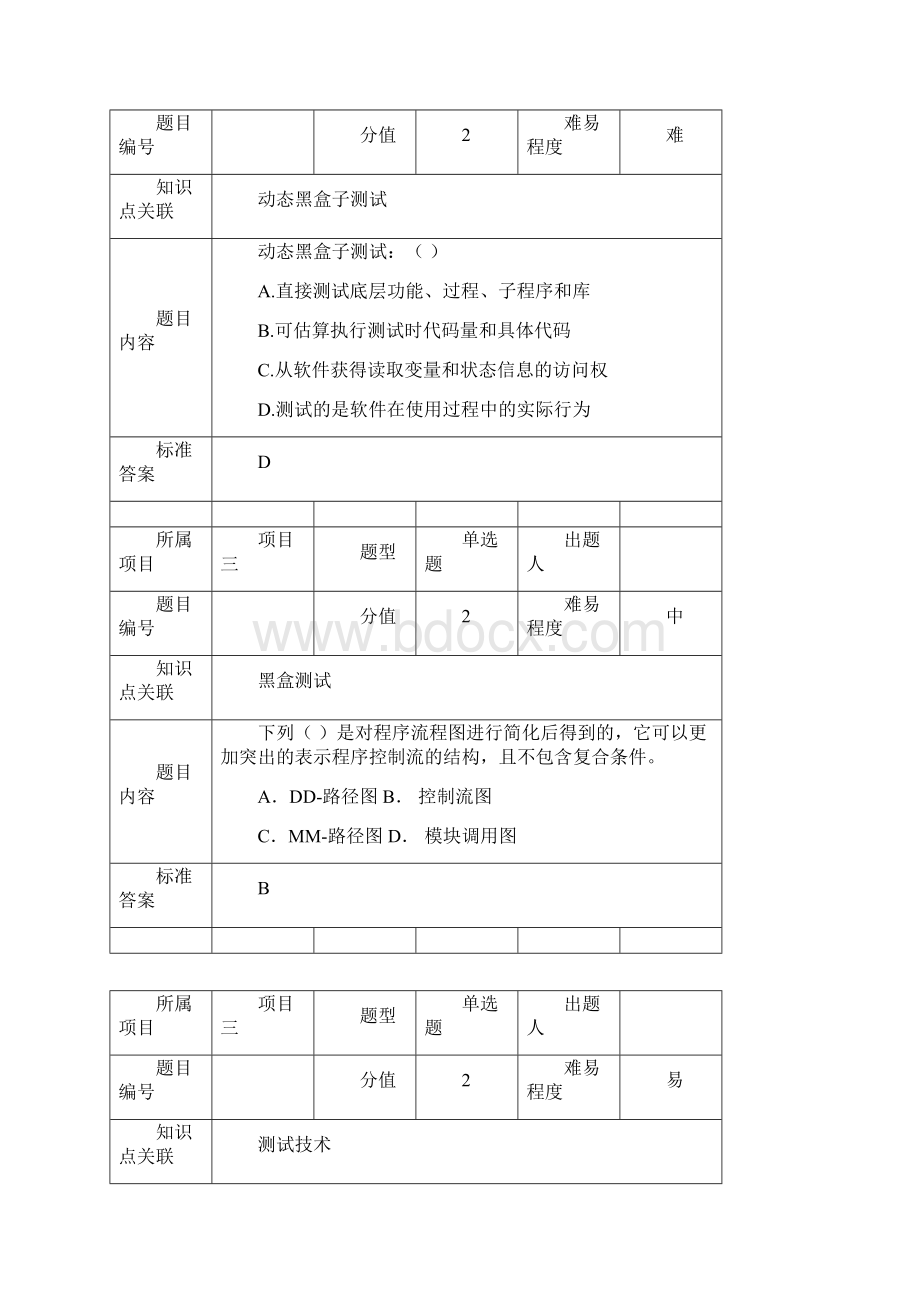 KC06110000003习题试题库单元3 黑盒测试.docx_第3页