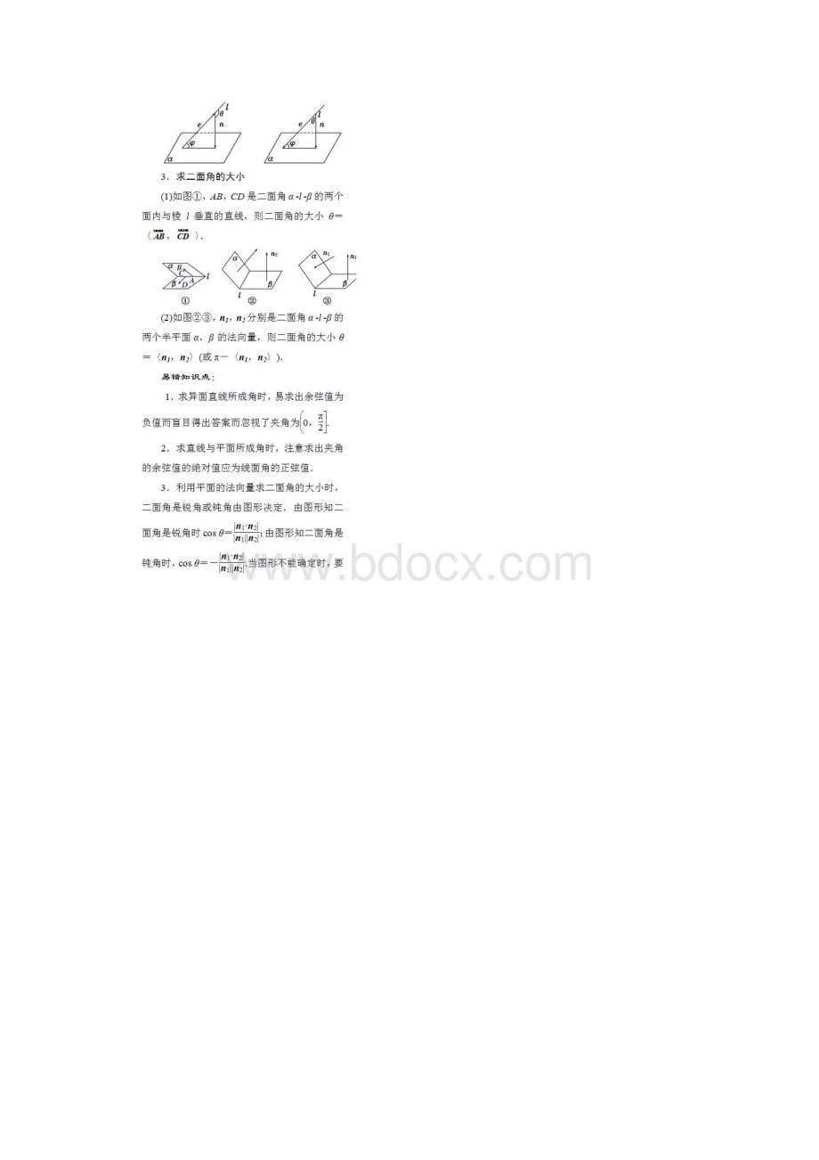 高中数学空间向量解立体几何原来如此简单.docx_第2页